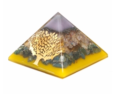 Ancient Wisdom Orgonite Pyramid